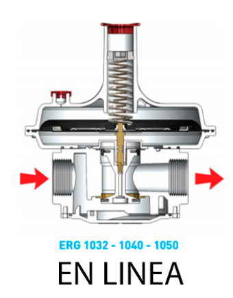 regulador-presion-gas-con-seguridades-ERG-EH-Eska-Valve-conexiones