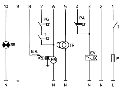 programador-controlador-de-llama-centralita-quemadores-a-gas-SR3-brahma-2-esquema