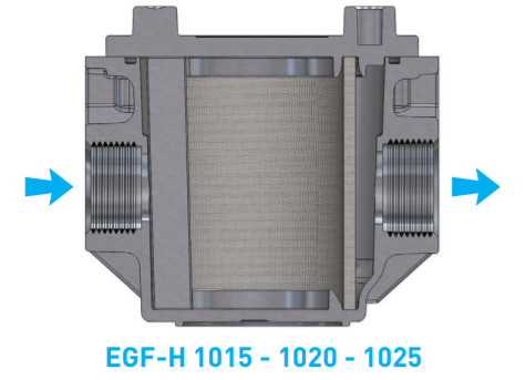 filtro-de-gas-natural-glp-EGF-H-PN6-Eska-Valve-configuracion