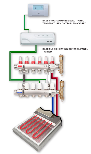 kits-colectores-K5-BASE-INOX-PLUS--Valvex-calefaccion-suelo-radiante-1