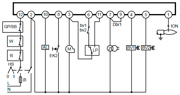 programadores-controladores-de-llama-centralitas-quemadores-a-gas-diesel-duales-LGB21330A27-siemens-landis-2-esquema