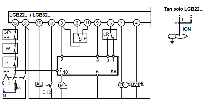 programadores-controladores-de-llama-centralitas-quemadores-a-gas-diesel-duales-LGB22230B27-siemens-landis-2-esquema