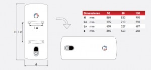Calefon-termo-electrico-acumulacion-80L-LAGO-SIME-dimensiones