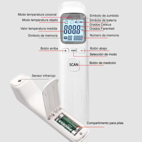 Termometro-infrarrojo-digital-sin--contacto-COVID-19-CK-T1502-T1803-BalunTech-9