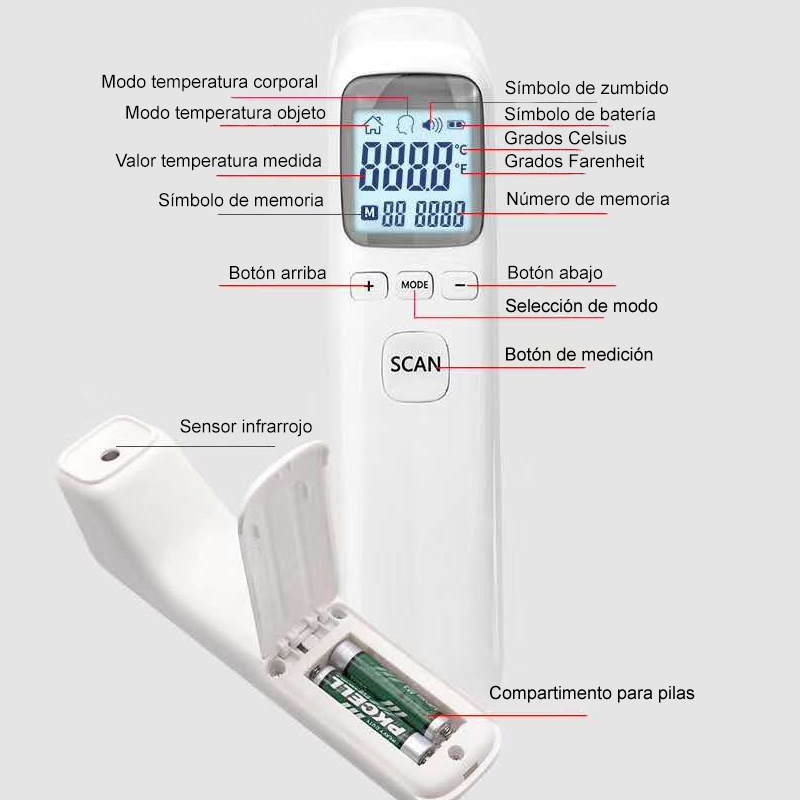 Termómetro digital infrarrojo en Barreras Sanitarias - Casa Thames