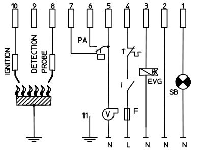 programador-controlador-de-llama-centralita-quemadores-a-gas-CM391N2-Brahma-2-esquema