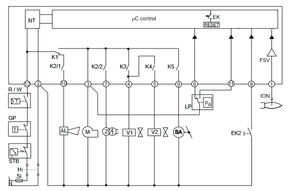 programadores-controladores-de-llama-centralitas-quemadores-a-gas-diesel-duales-LME22331C2-siemens-landis-2-esquema