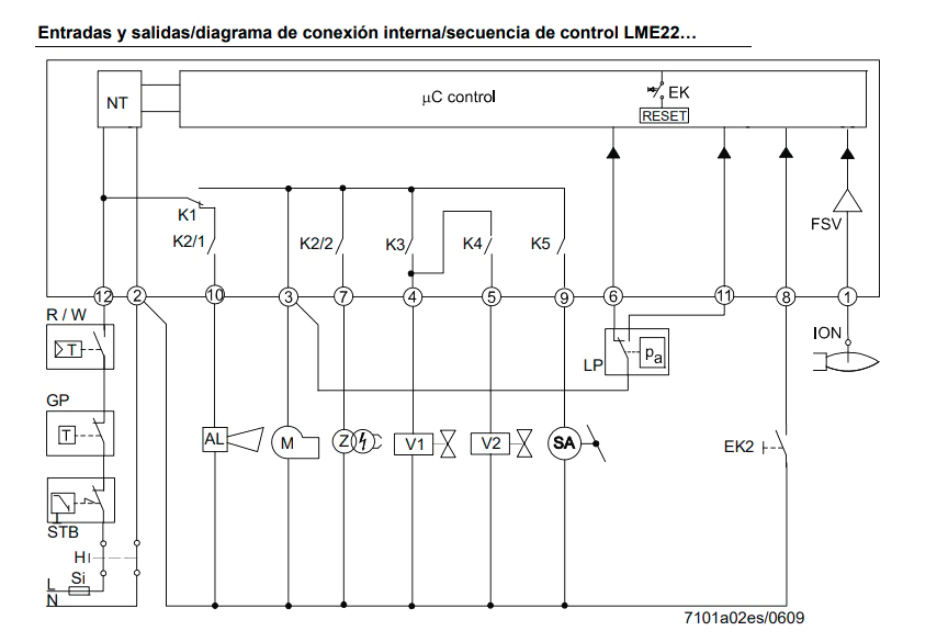 programadores-controladores-de-llama-centralitas-quemadores-a-gas-diesel-duales-LME22331C2-siemens-landis-2-esquema