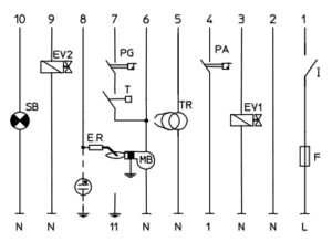 programador-controlador-de-llama-centralita-quemadores-gas-diesel--MF2-brahma-2-esquema