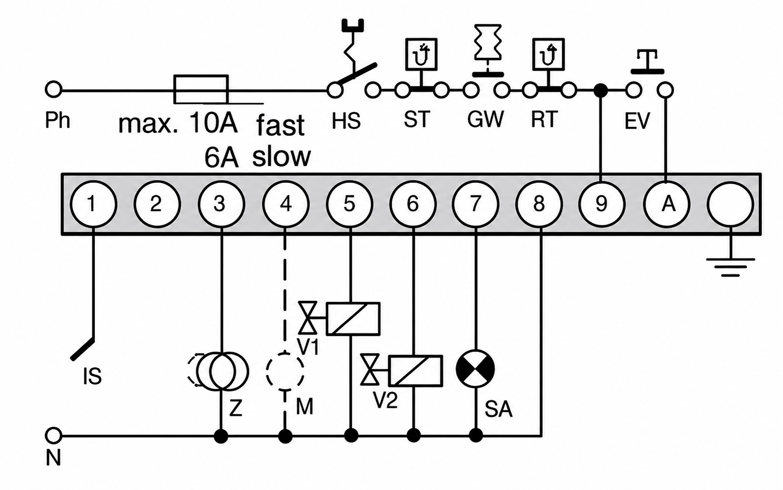 programador-controlador-de-llama-centralita-quemadores-a-gas-DKG-972-N-Honeywell-2-esquema
